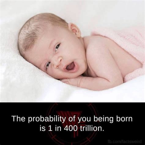 what are the odds of being born|probability of you being born.